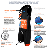 PERFORMANCE Tri Suit