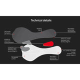 ROTH Austral Performance Aero Tri Suit