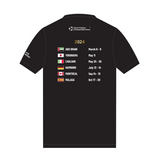 WTCS Series Black Gold 2024 Run Top