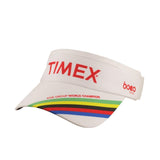 360° Visor®