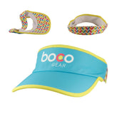 360° Visor®
